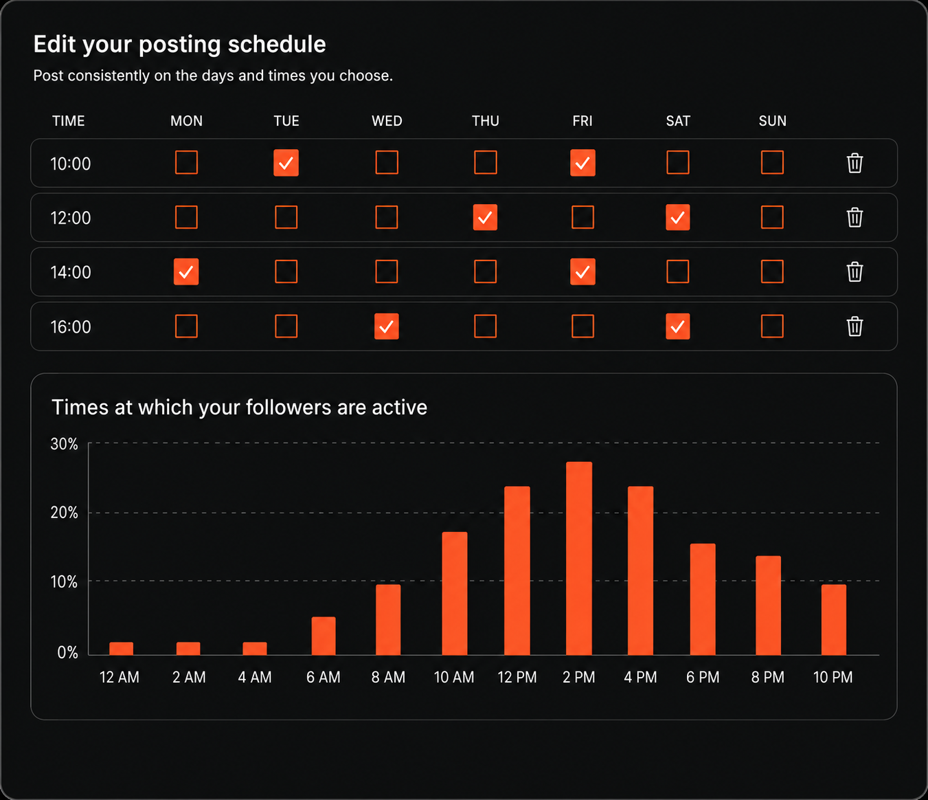 WriteStack schedule editor with slot time and day picker